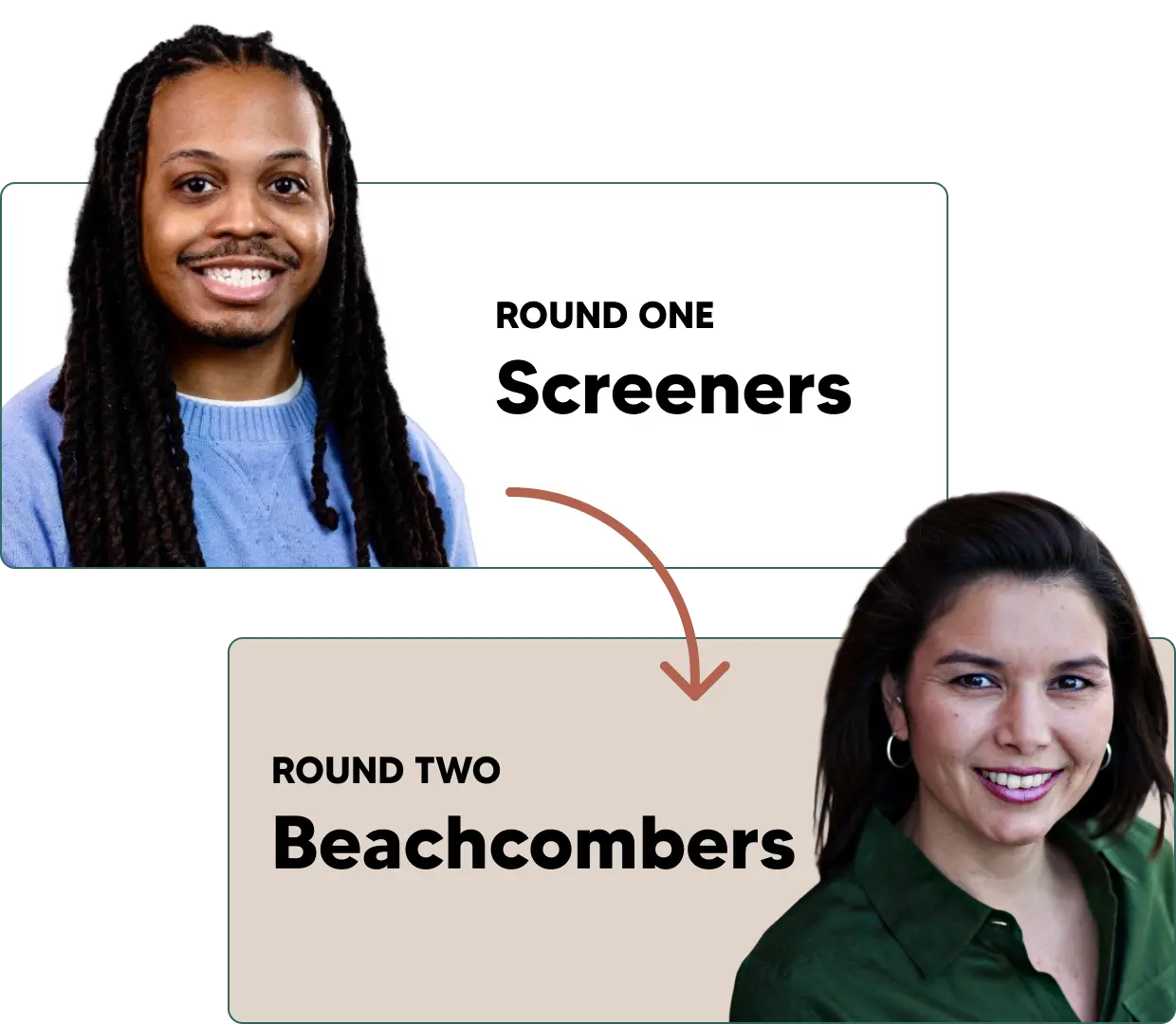 selection-committee-process-26-q2